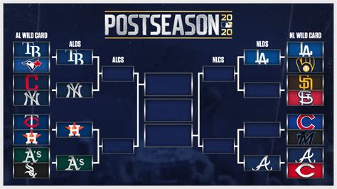 in mlb what is the wild card.